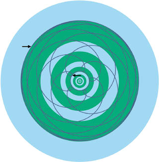 Bhu-mandala