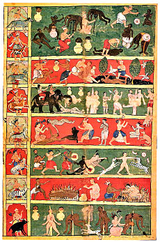 punishment in hell Naraka